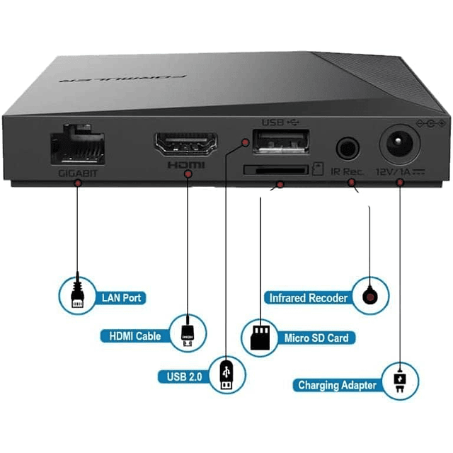 Formular Z11 Pro Android 11 Wireless Ax 2x2 Gigabit LAN 2GB