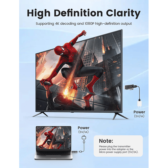Transmisor y Receptor HDMI InalámbricoPlug Play 1080P/60Hz 2
