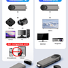 Transmisor y Receptor HDMI Inalámbrico, Transmisor y Recepto