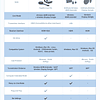 Kits extensores de transmisor y receptor inalámbrico HDMI, F