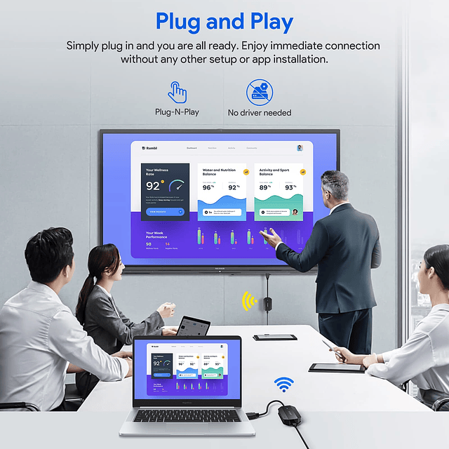 Transmisor y Receptor HDMI Inalámbrico , Kit Extensor HDMI I