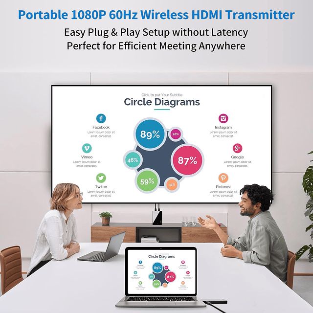 Transmisor y Receptor Inalámbrico HDMI, Extensor HDMI Inalám