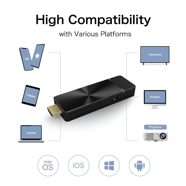 Adaptador de pantalla HDMI inalámbrico GKI PRO II Dongle 4K/