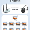 Transmisor y Receptor HDMI Inalámbrico Kit de Extensor USB C