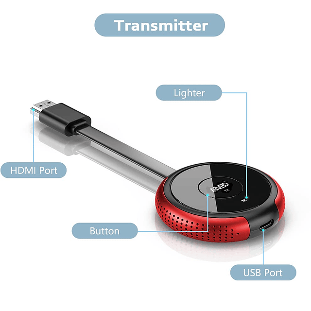 Transmisor HDMI Inalámbrico Rojo, 1 Receptor Se Puede Empare