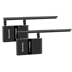 Multi Channel 2X2 Wireless HDMI 5GHz Kit, Stream HD 1080P Vi