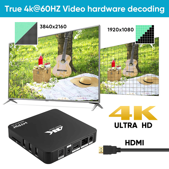 Reproductor multimedia MP4 4K@60hz compatible con disco duro