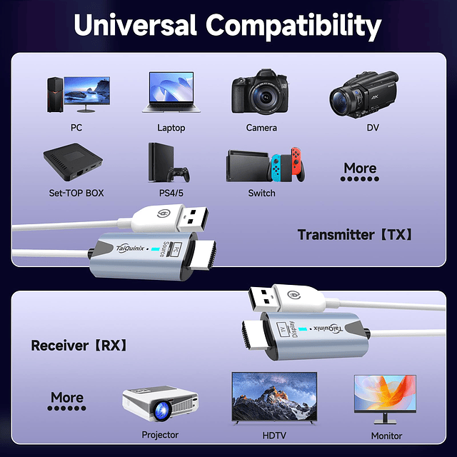 2024 Transmisor y receptor HDMI inalámbrico actualizado, 165