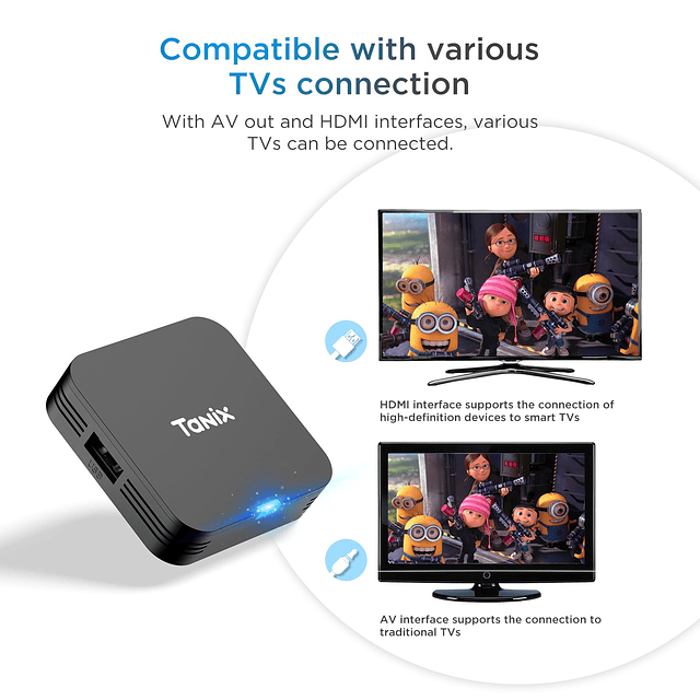 Android TV Box 10,0, Mini TV Box 2GB RAM 16GB ROM, H313 Quad