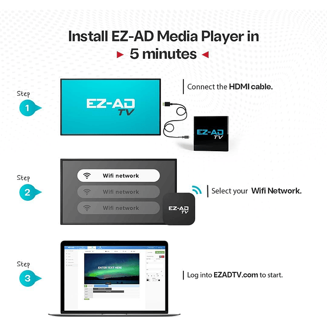 Reproductor de señalización digital EZAD TV | Kit de reprodu