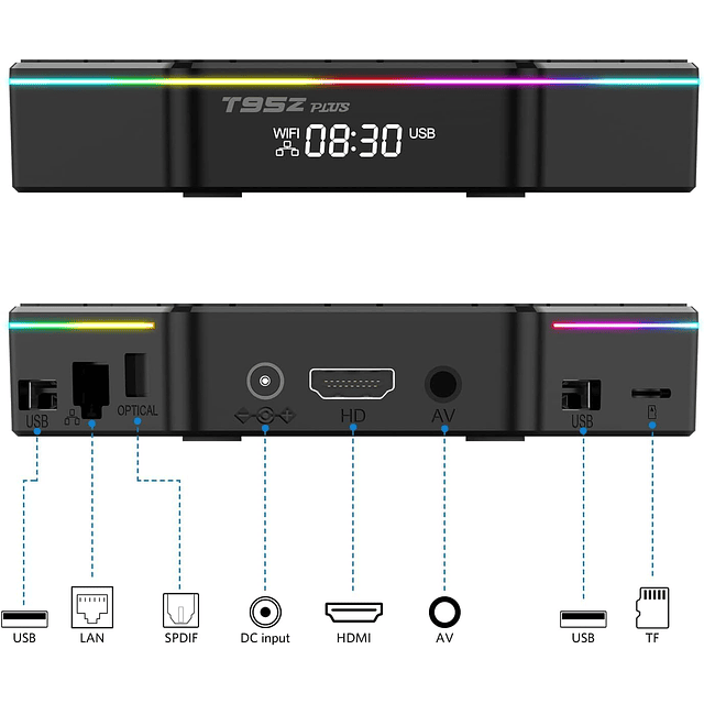 Android 12.0 TV Box, Android TV Box 4GB RAM 64GB ROM Allwinn