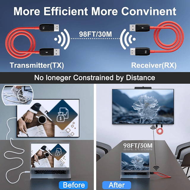 Transmisor y Receptor HDMI inalámbrico, Kit de extensión HDM