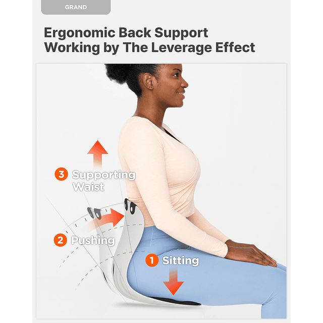 Curble Grand, soporte ergonómico para respaldo de silla, sop