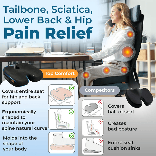 Cojín de asiento , tecnología BodySync™ con gel antideslizan