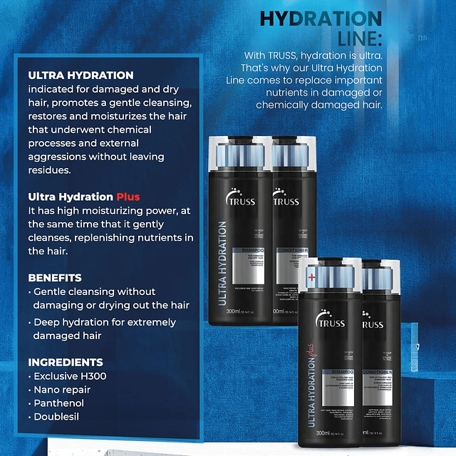 Ultra Hydration Shampoo - Shampoo hidratante intenso para ca