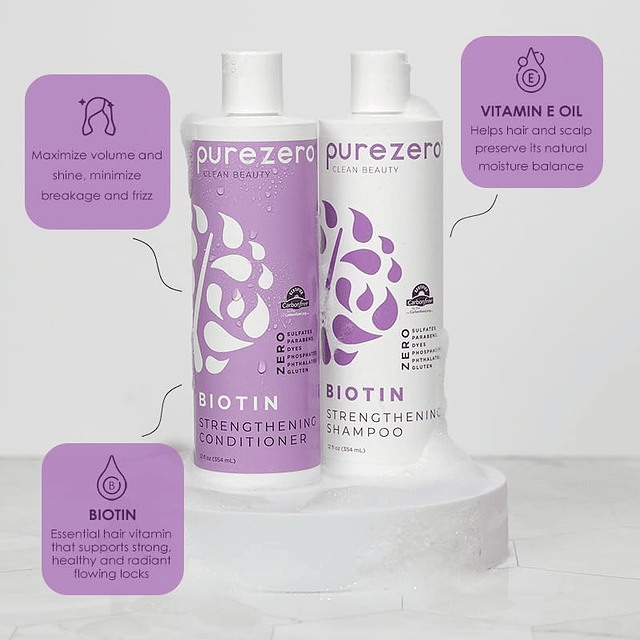 Juego de Shampoo y acondicionador Biotin - Fórmula antiadelg