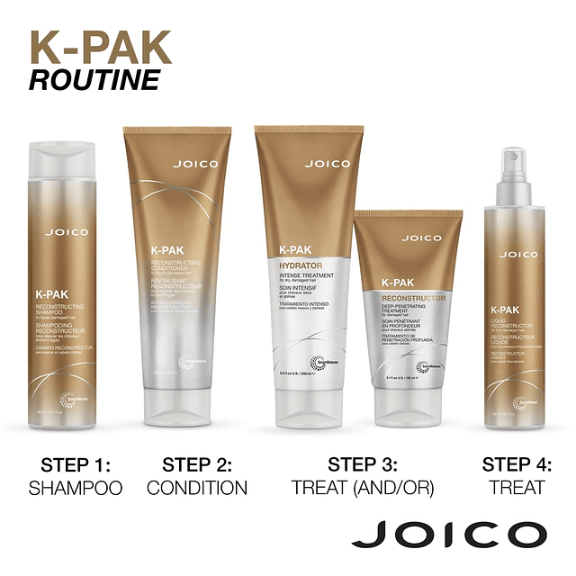 Acondicionador reconstructor diario K-PAK | Para cabello dañ