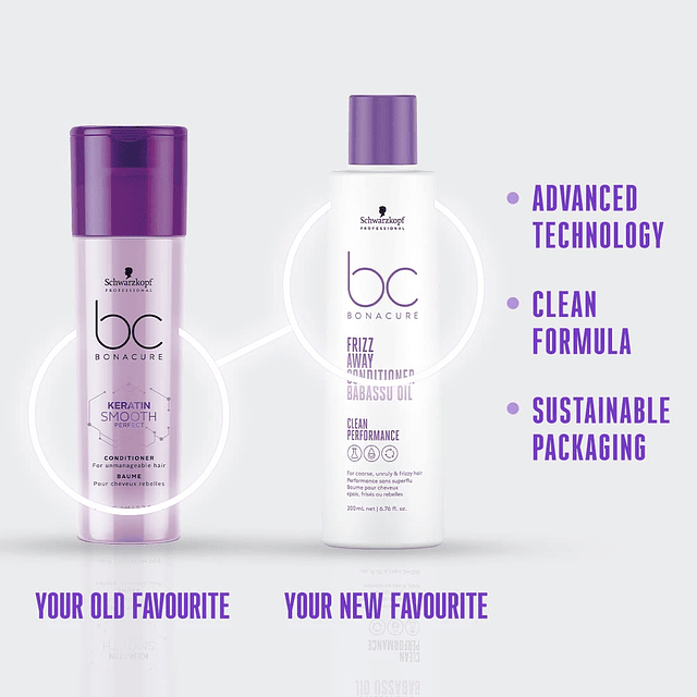 BC BONACURE Keratin Smooth Perfect Acondicionador, 6.7 onzas