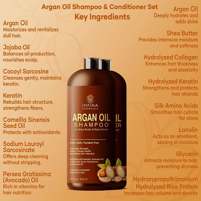 Juego de Shampoo y acondicionador de aceite de argán para ho