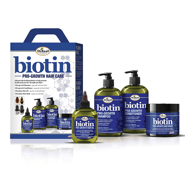 Biotin Pro-Growth Set de regalo para el cuidado del cabello