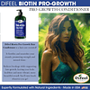 Biotin Pro-Growth Set de regalo para el cuidado del cabello