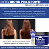 Biotin Pro-Growth Set de regalo para el cuidado del cabello