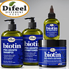 Biotin Pro-Growth Set de regalo para el cuidado del cabello