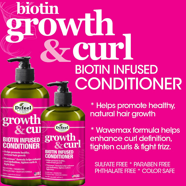 Caja de regalo de la colección Growth & Curl Biotin Hair Car