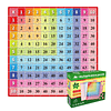 Rompecabezas de tabla de multiplicación para niños, rompecab