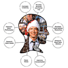 National Lampoon's Christmas Vacation Puzzle (rompecabezas d