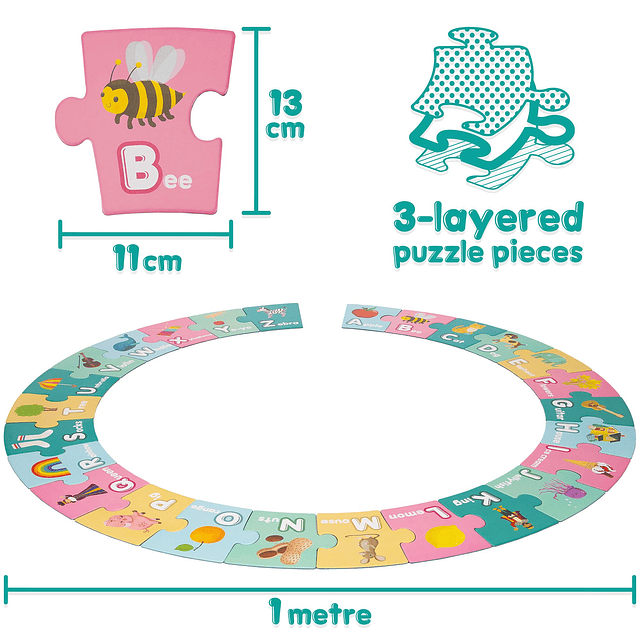 Alfabeto Rompecabezas de Piso Desarrollo de la Alfabetizació