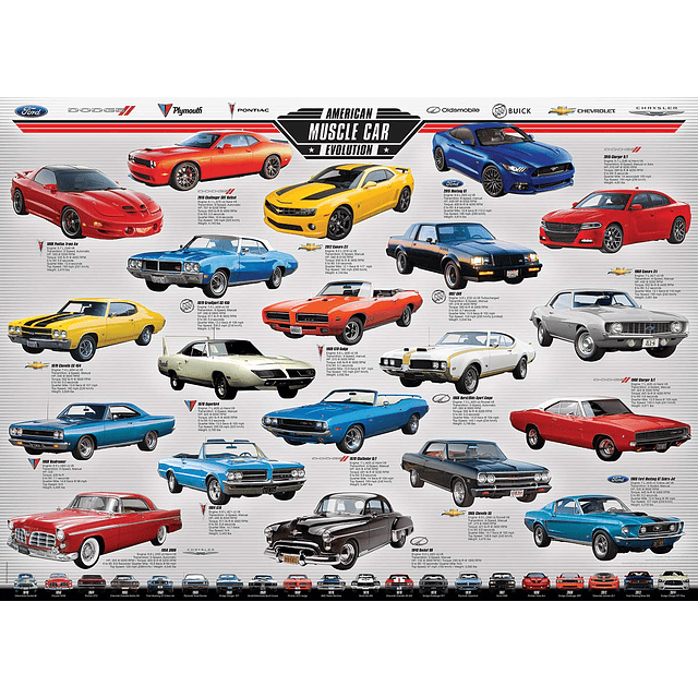 Muscle Car Evolution Rompecabezas (1000 piezas)