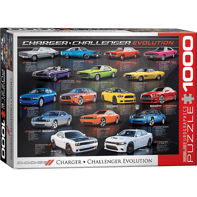 Dodge Charger Challenger Evolution Rompecabezas de 1000 piez