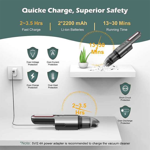 Aspirador de mano para automóvil, mini aspirador de polvo in