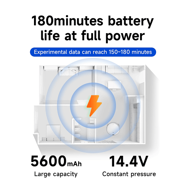 Batería de repuesto de 5600 mAh para Lydsto R1, Lenovo LR1,