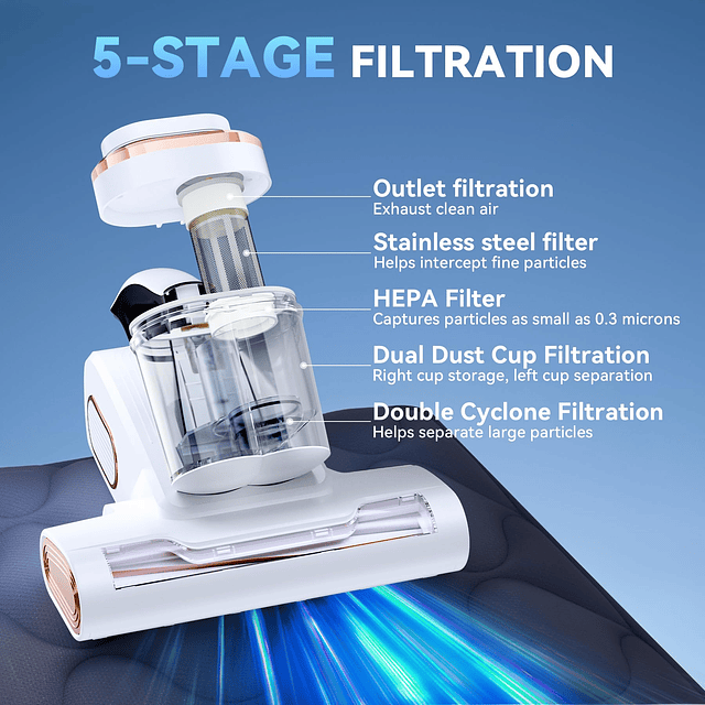Aspirador de colchón Aspirador de cama con potencia de succi