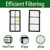 12 Paquete de filtros Hepa de repuesto compatibles para Room