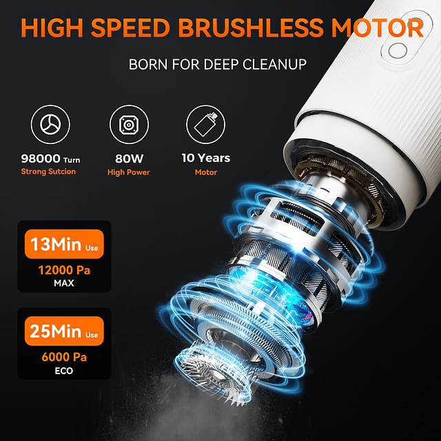 Aspiradora de Coche, Aspiradora de Mano Inalámbrica con 1200