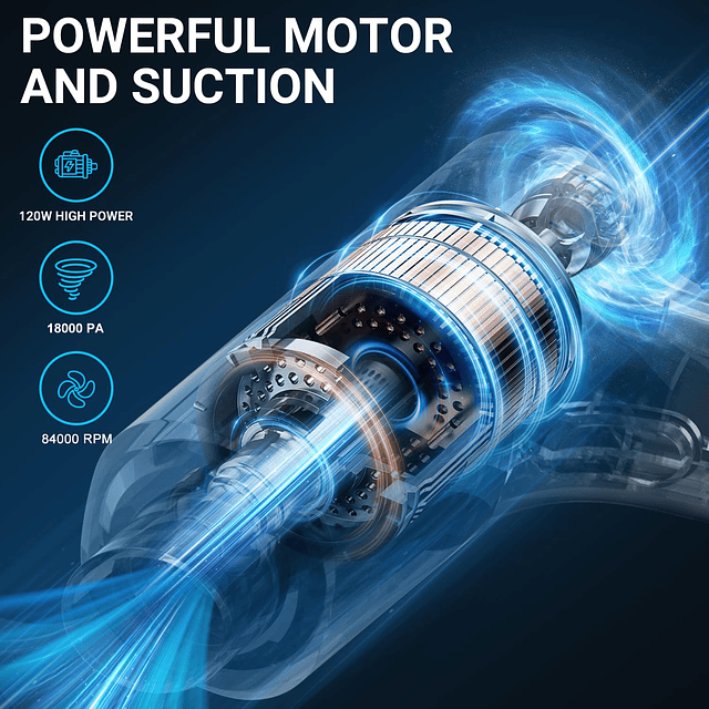 Aspirador de mano para coche, inalámbrico, de alta potencia,