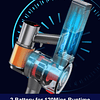 Aspiradora inalámbrica, 2 baterías, 120 minutos de tiempo de