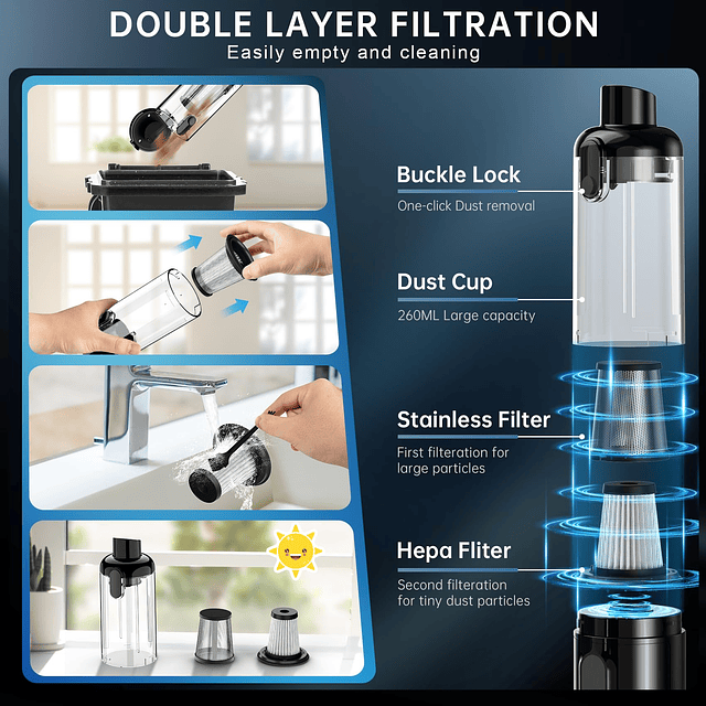 Aspiradora de mano inalámbrica, aspiradora de coche con pote