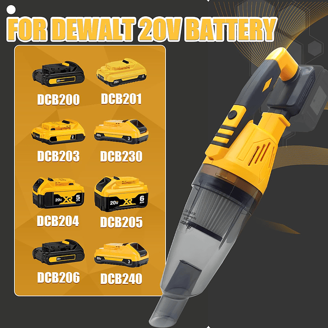 Aspiradora inalámbrica para baterías Dewalt de 20 V, aspirad