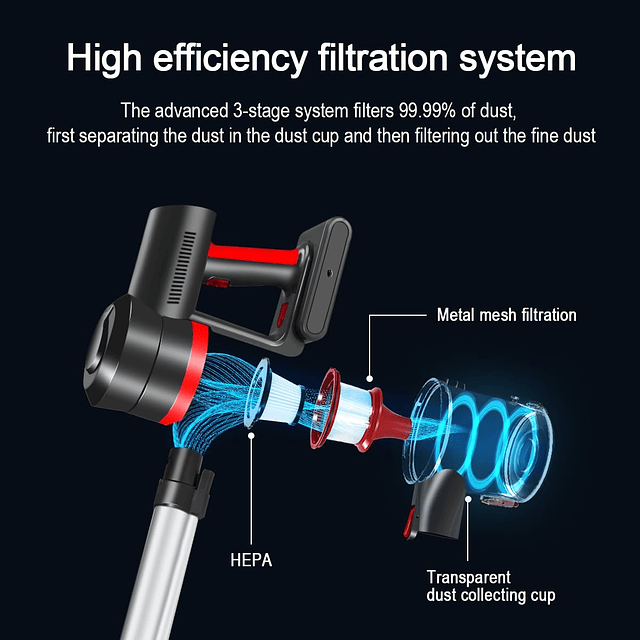 Aspirador de succión fuerte, potente y liviano para el hogar