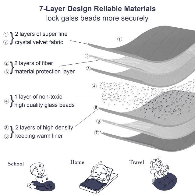 Manta con peso, mantas de terciopelo de lujo para niños, cál