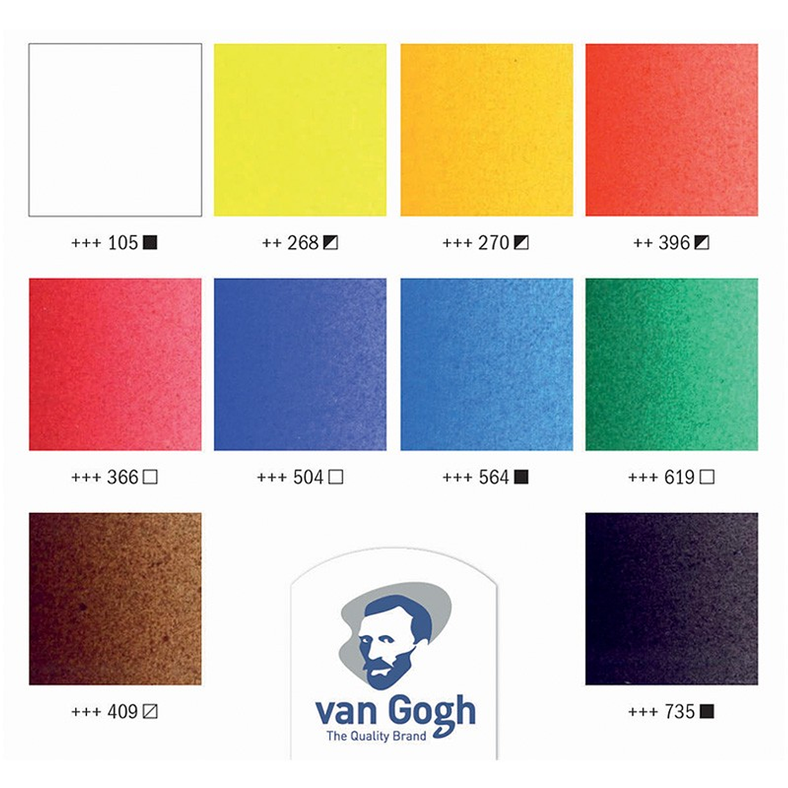 Acrílico Van Gogh Set 10 Colores 40ml 2