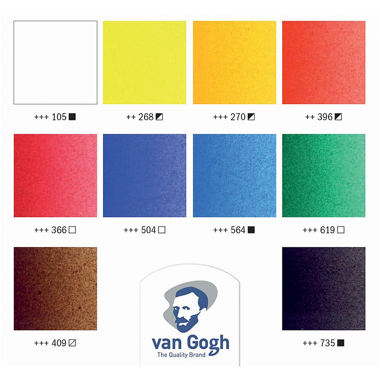 Acrílico Van Gogh Set 10 Colores 40ml 2