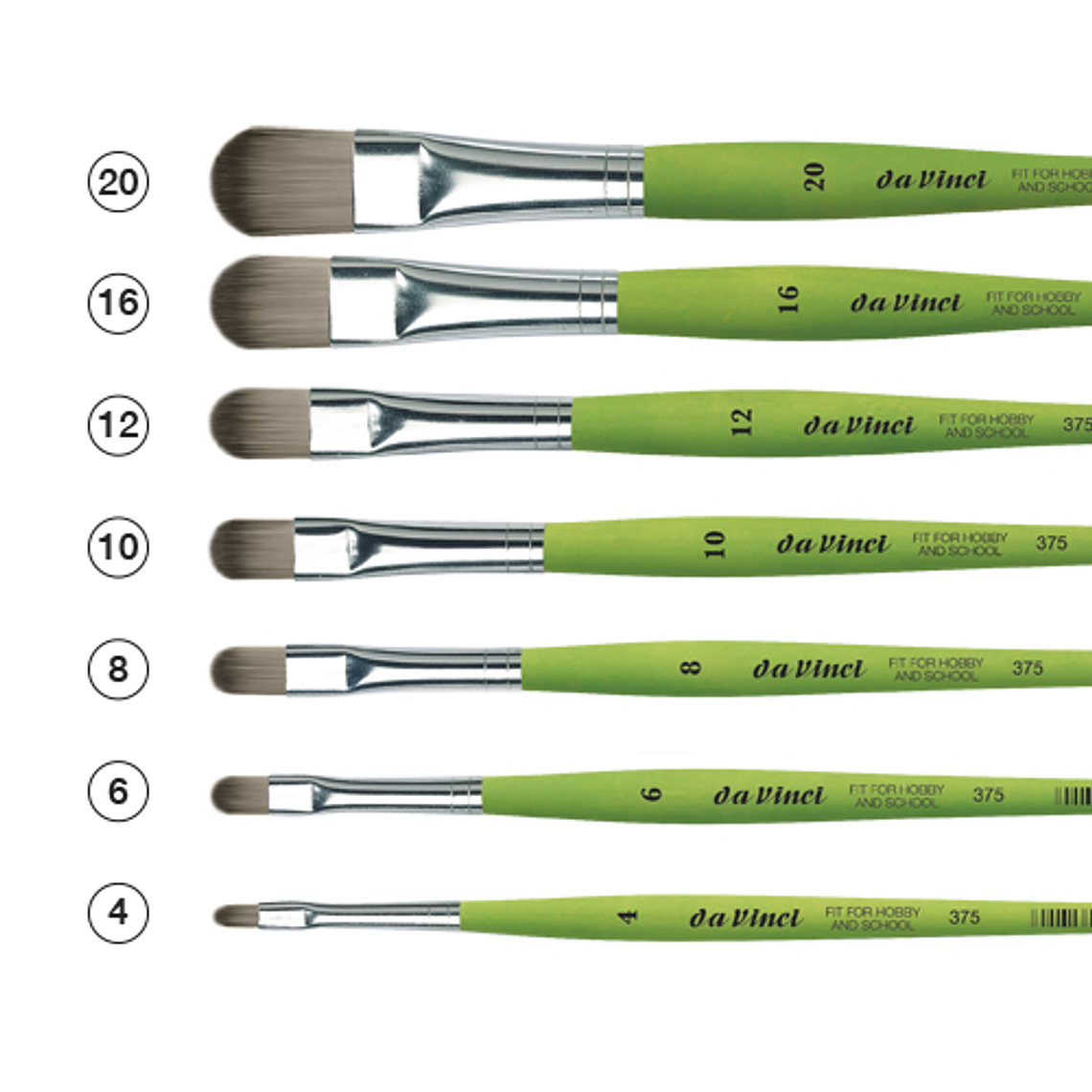 Pinceles Almedrados Da Vinci, Fit Synthetics, Técnicas Humedas 1