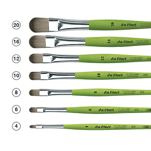 Pinceles Almedrados Da Vinci, Fit Synthetics, Técnicas Humedas