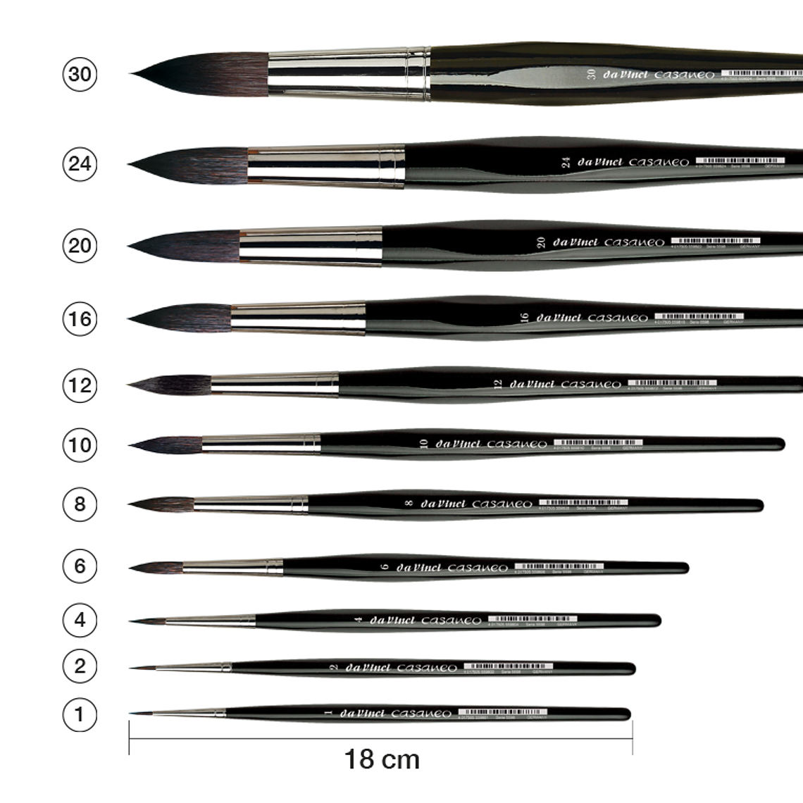 Pinceles Redondo Acuarela Da Vinci Casaneo 1