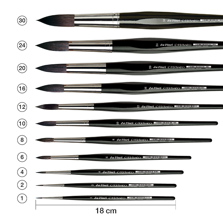Pinceles Redondo Acuarela Da Vinci Casaneo 1